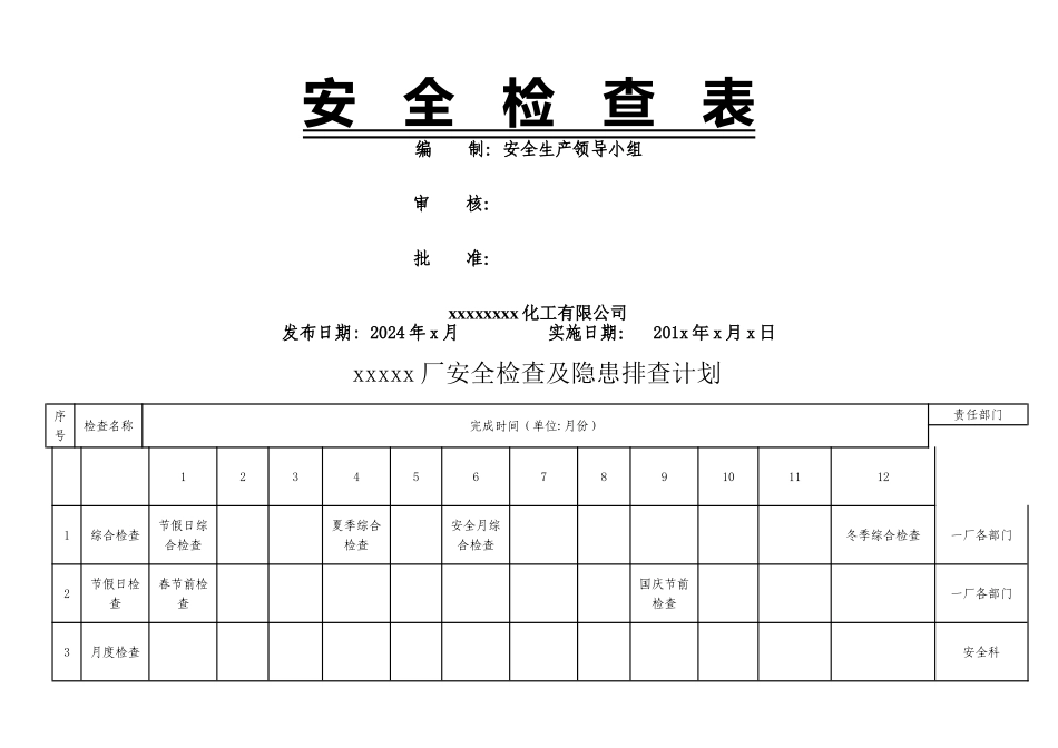 二级安全标准化安全检查表_第1页