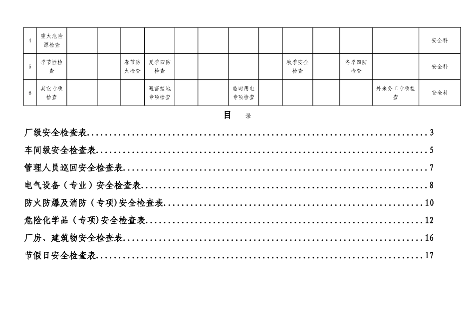 二级安全标准化安全检查表_第2页