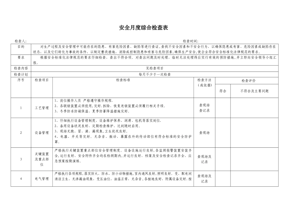 二级安全标准化安全检查表_第3页