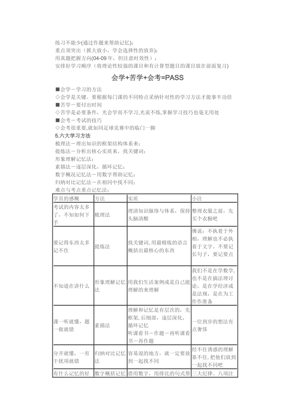 二级建造师备考_第3页