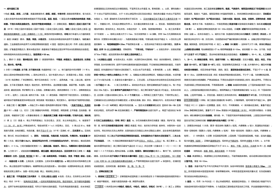 二级建造师市政实务常考知识点归纳_第1页