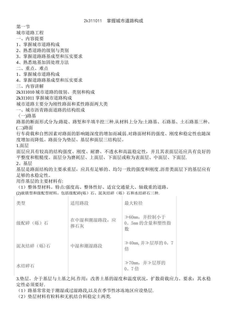 二级建造师市政管理与实务_第1页