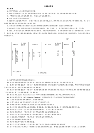 二级建造师建设工程施工管理