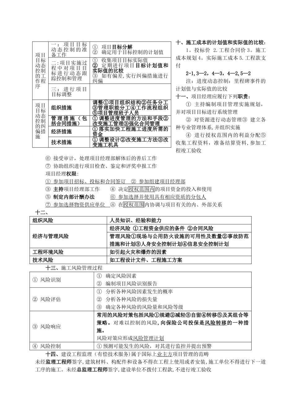 二级建造师建设工程施工管理复习重点资料总结_第3页