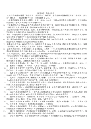 二级建造师建设工程法规知识点汇总