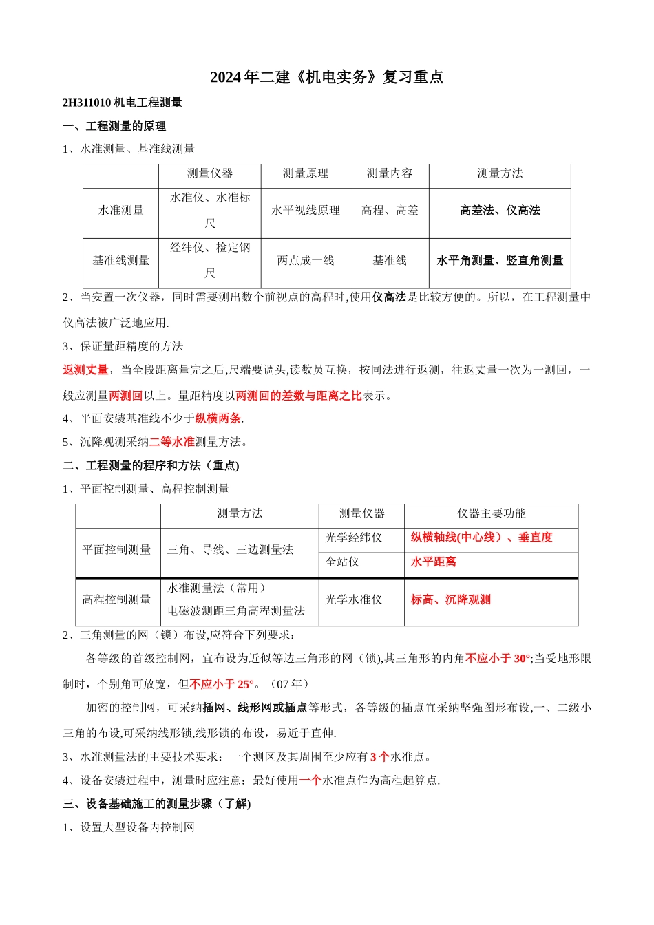 二级建造师机电实务复习重点_第1页