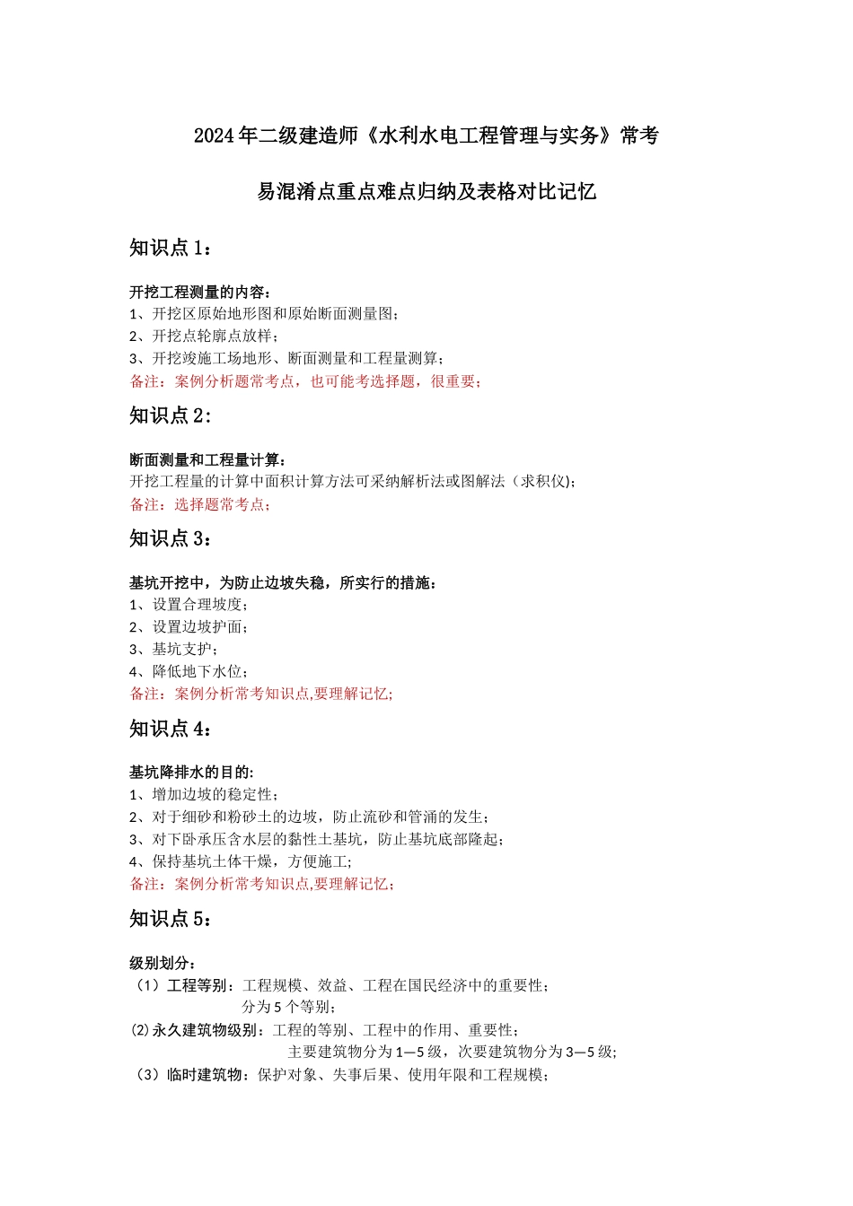 二级建造师水利水电工程管理与实务常考易混淆点重点难点归纳及表格对比记忆_第1页