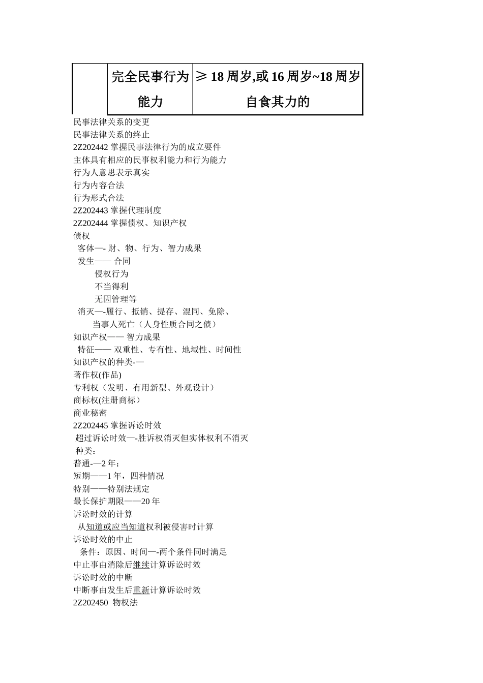 二级建造师法规及相关知识_第3页