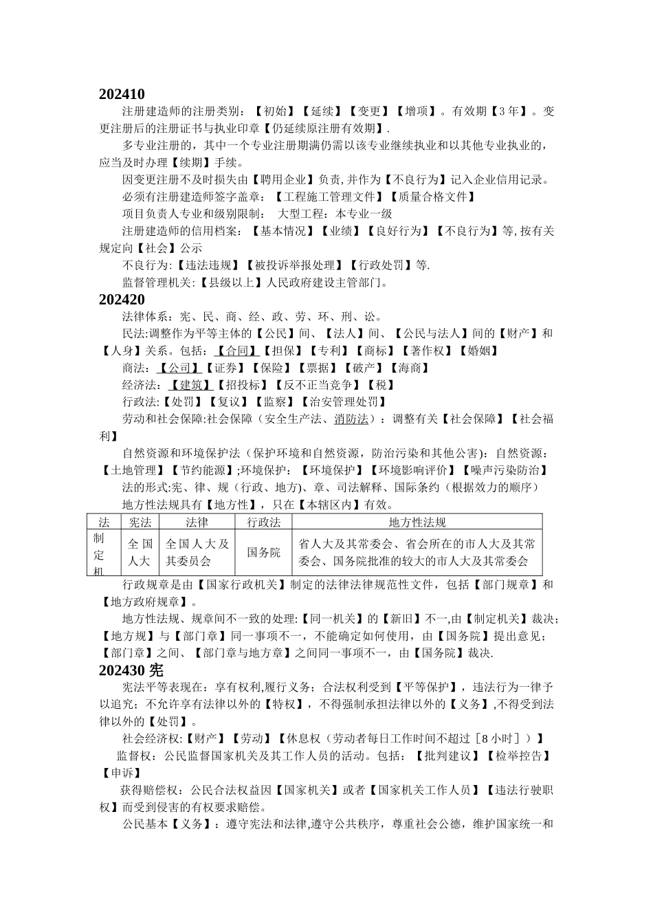 二级建造师法规知识点总结_第1页