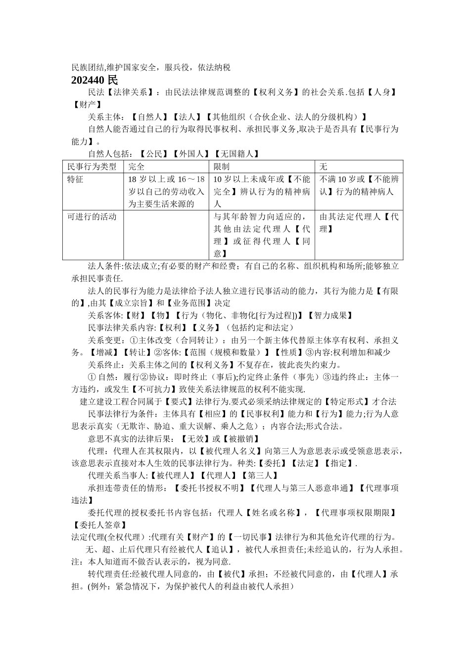 二级建造师法规知识点总结_第2页