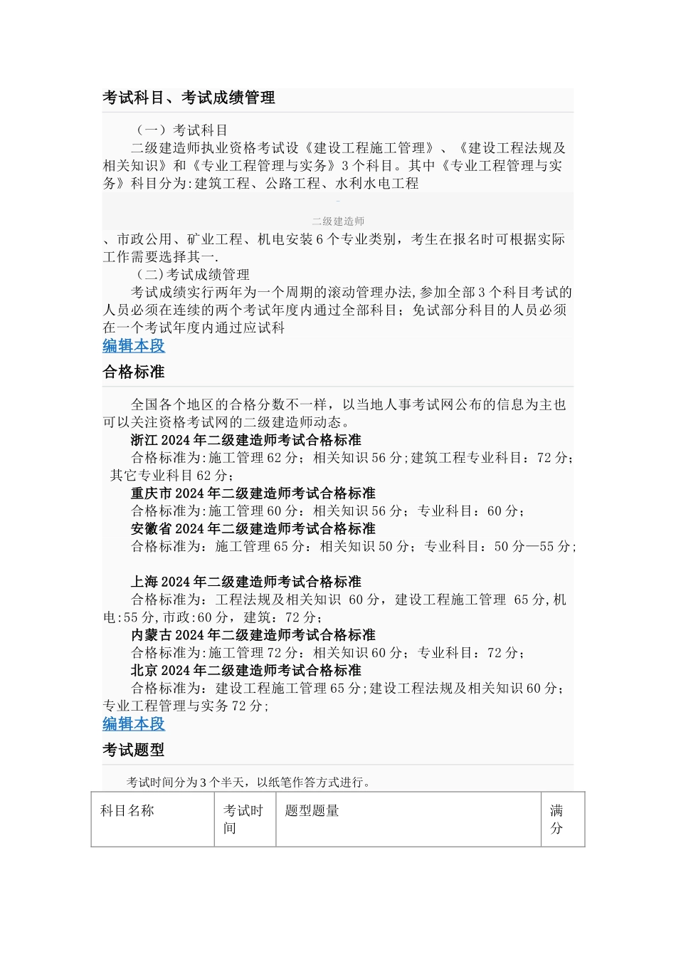 二级建造师的具体介绍_第3页