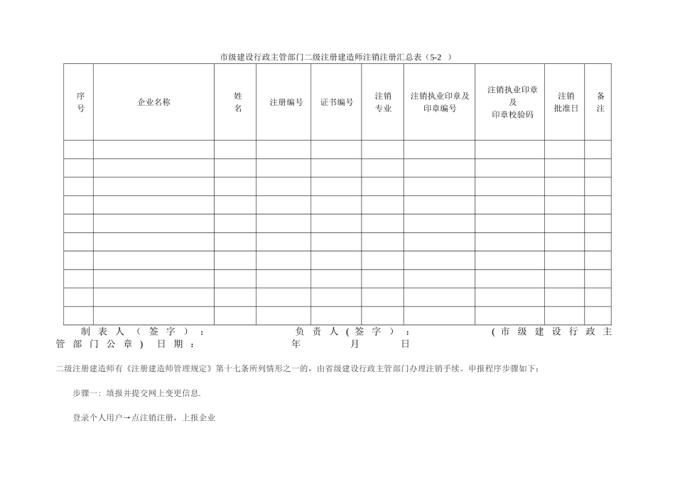 二级建造师注销申请表_第3页