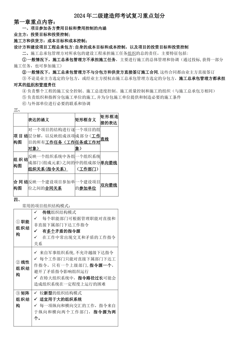 二级建造师考试重点施工管理_第1页