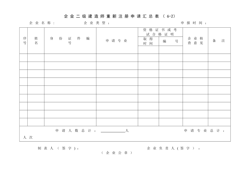 二级建造师重新注册申请表_第2页