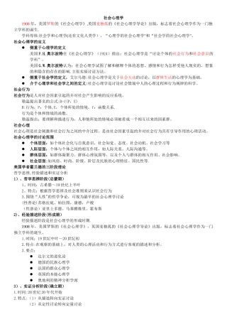 二级心理咨询师笔记-社会心理学