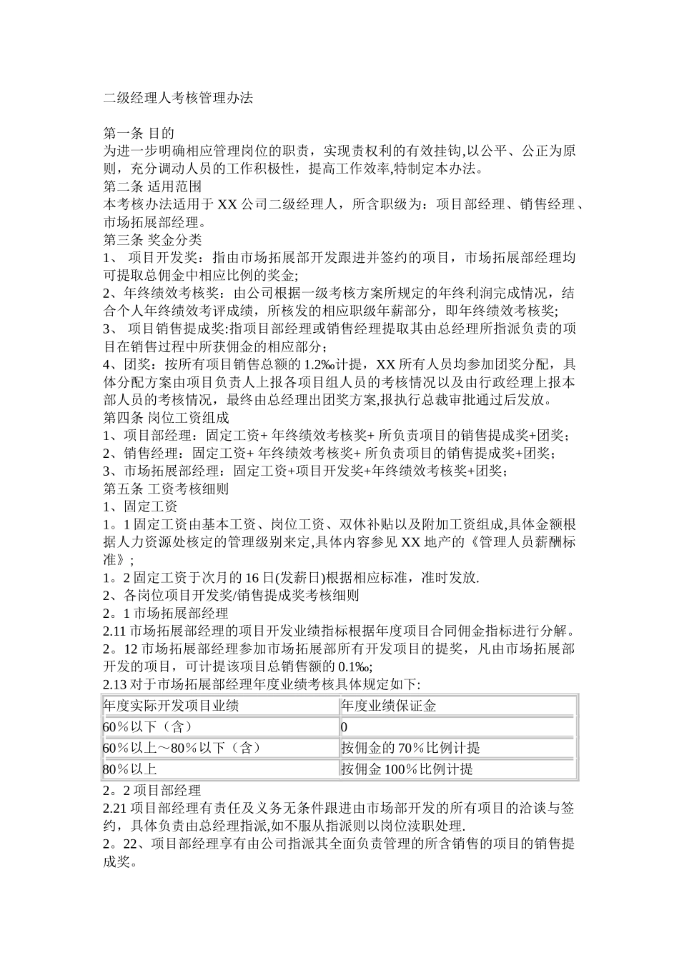 二级经理人考核管理办法_第1页