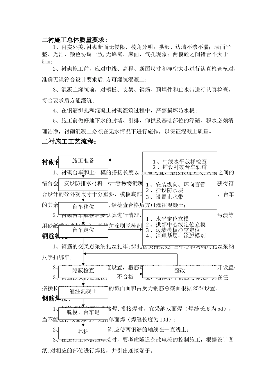 二衬施工要点_第1页