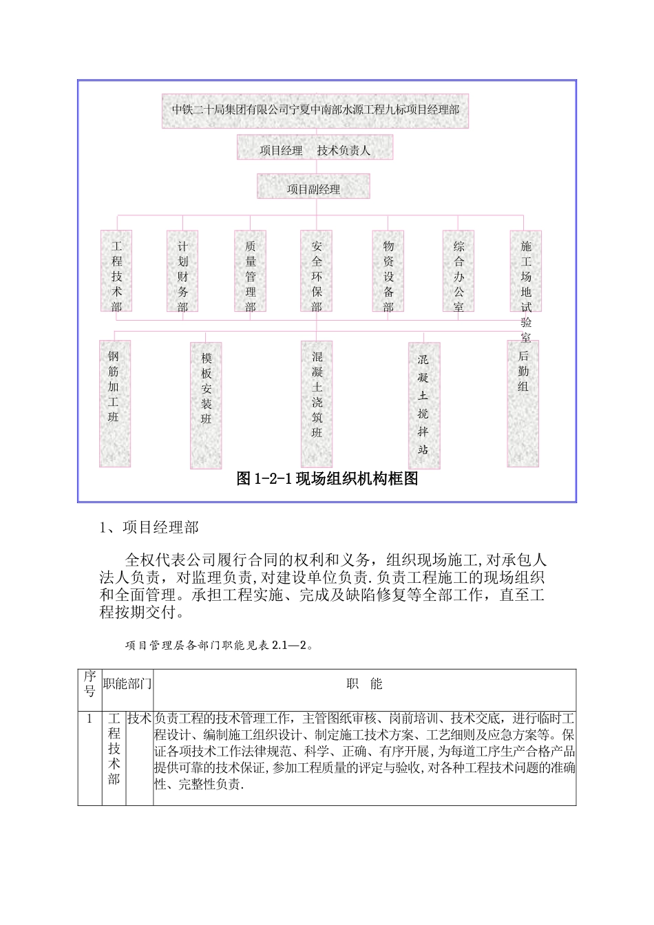 二衬混凝土施工方案汇总_第2页