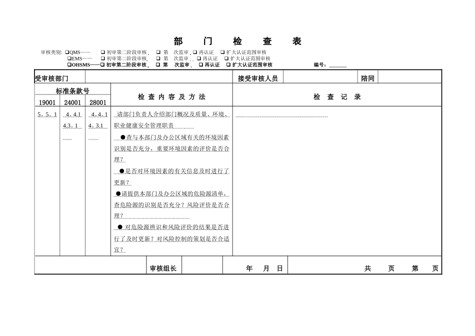 二阶段结合审核办公室及办公区域检查表_第1页
