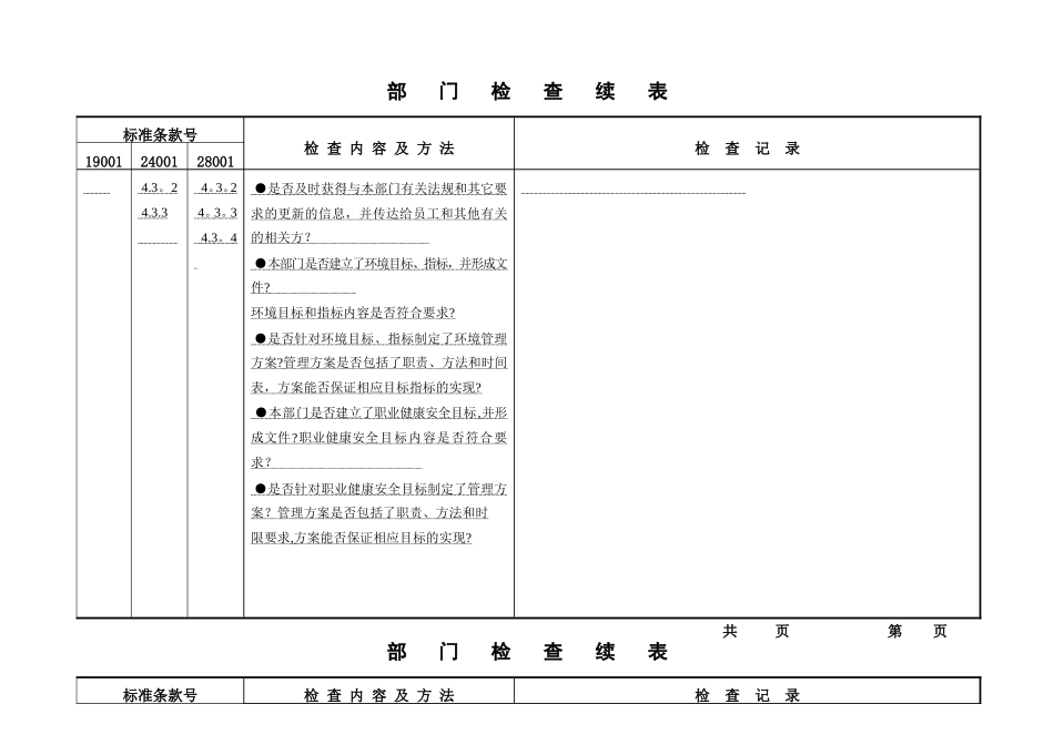 二阶段结合审核办公室及办公区域检查表_第2页