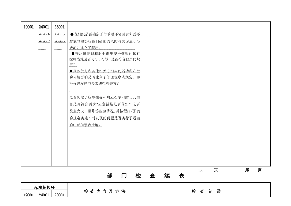 二阶段结合审核办公室及办公区域检查表_第3页