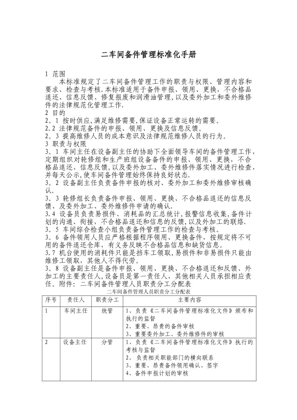 二车间备件管理标准化手册模板_第2页