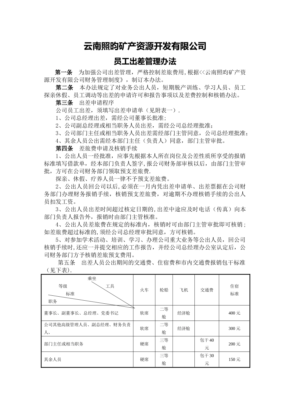 云南照昀矿产资源开发有限公司员工出差管理办法_第1页