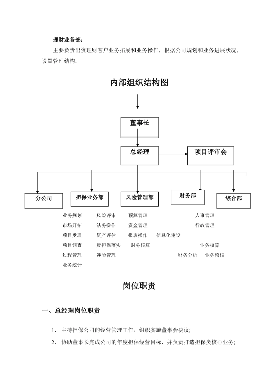 云南浙温融资担保公司内部组织结构_第2页
