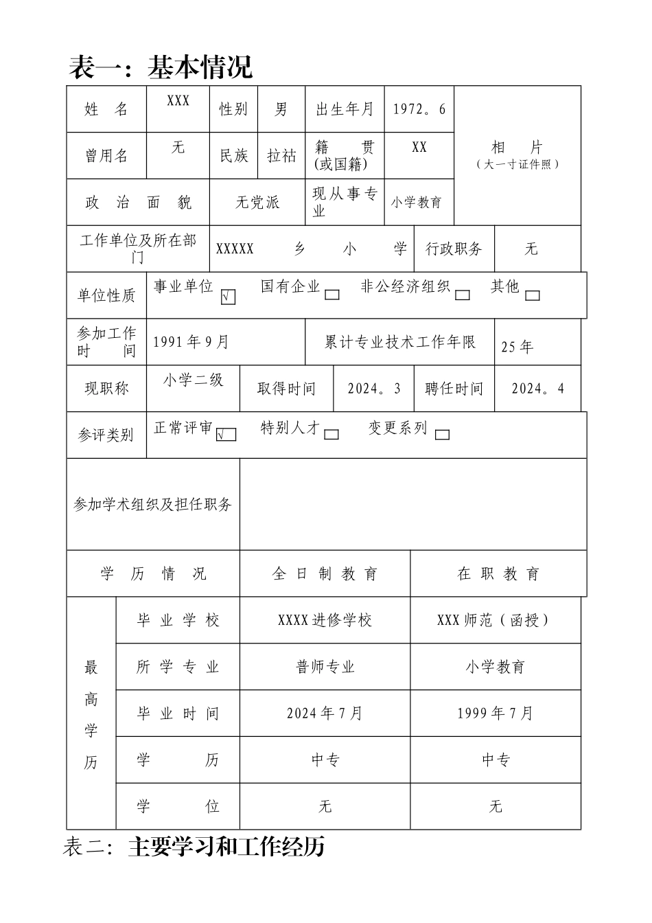 云南省专业技术职称申报评审表_第3页