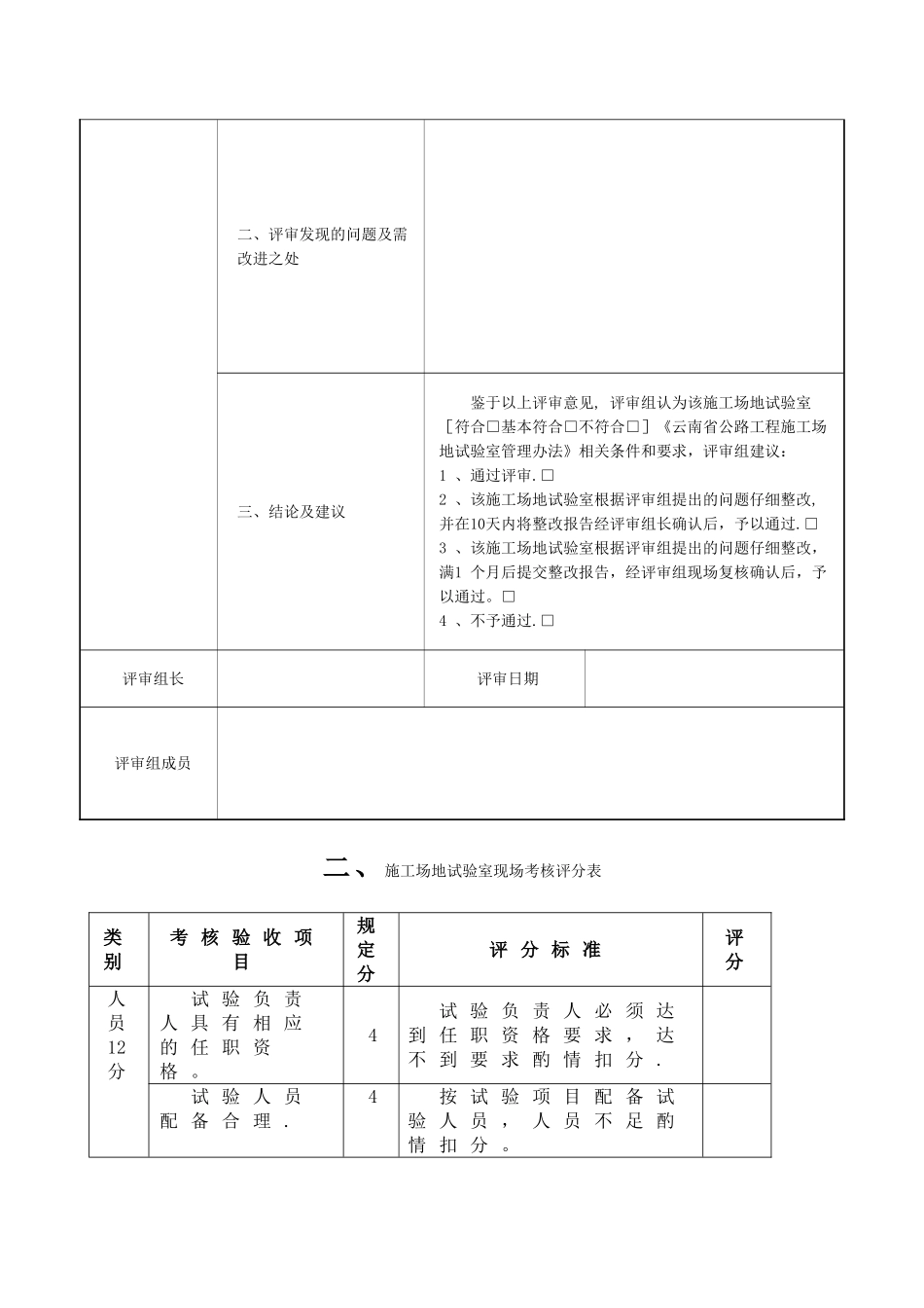 云南省公路工程工地试验室能力等级现场评审报告_第2页