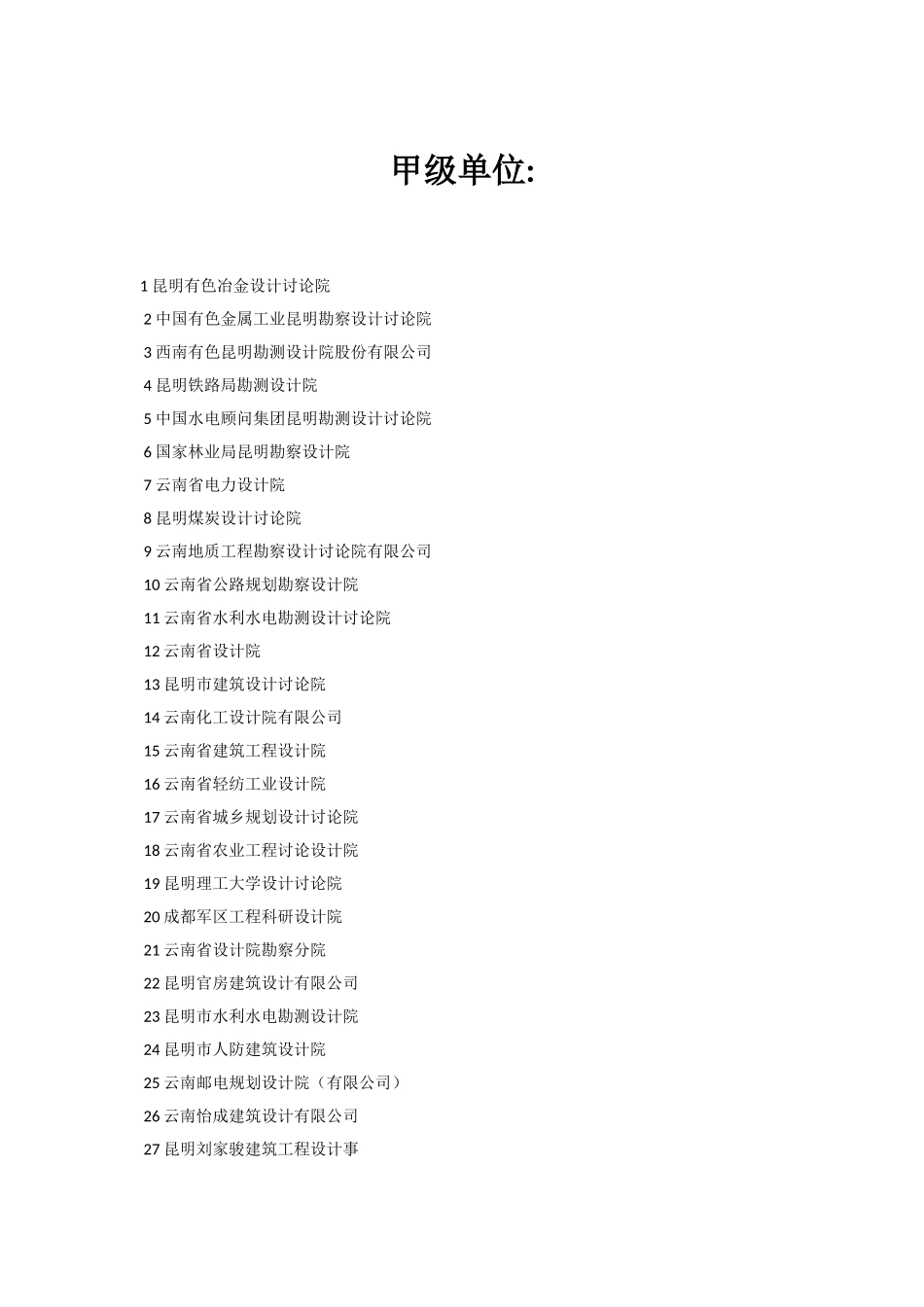 云南省各勘察设计院_第1页
