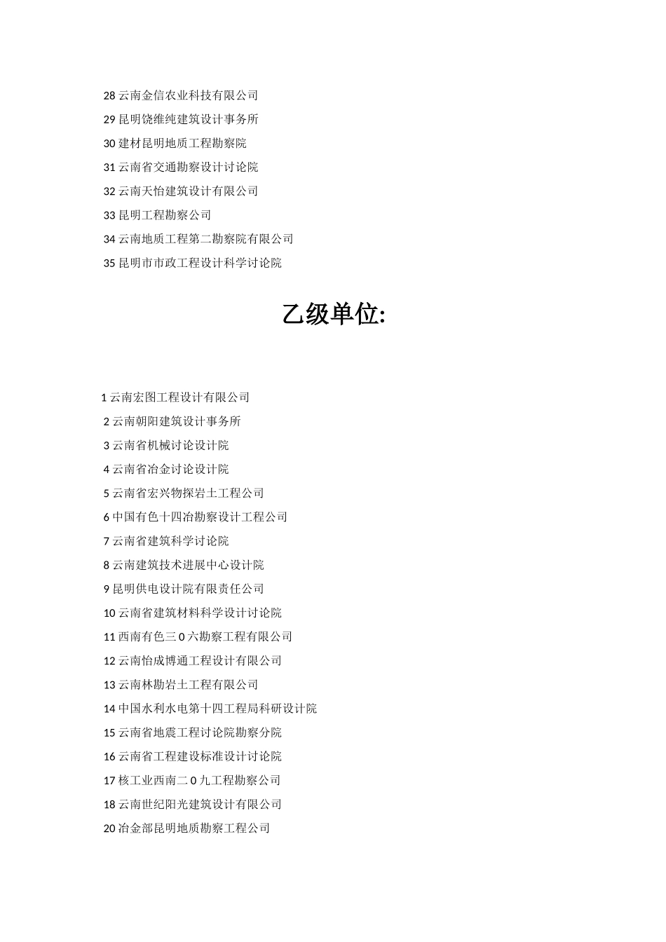 云南省各勘察设计院_第2页