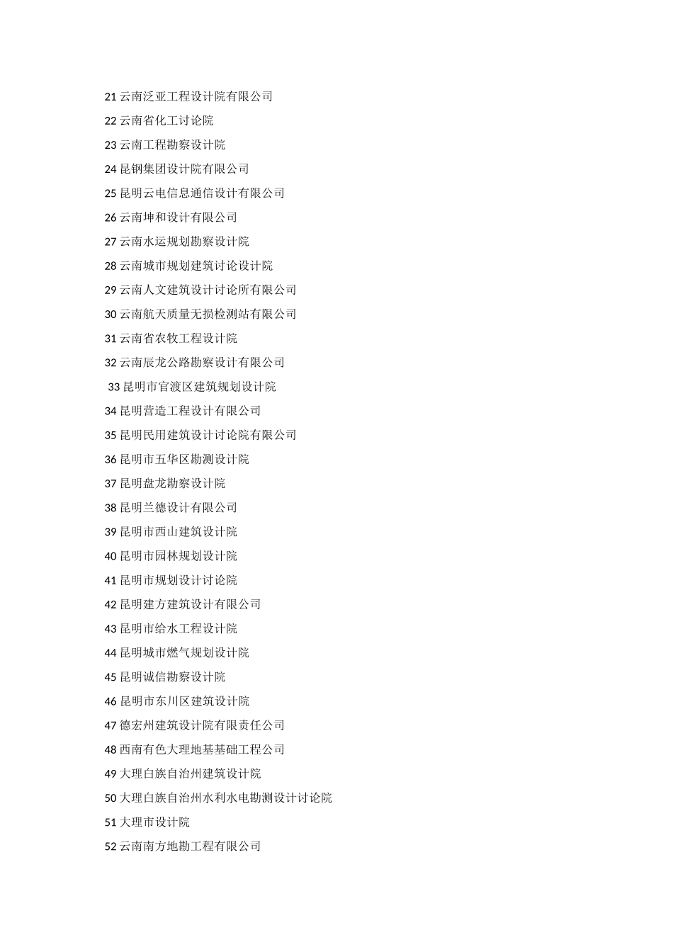 云南省各勘察设计院_第3页