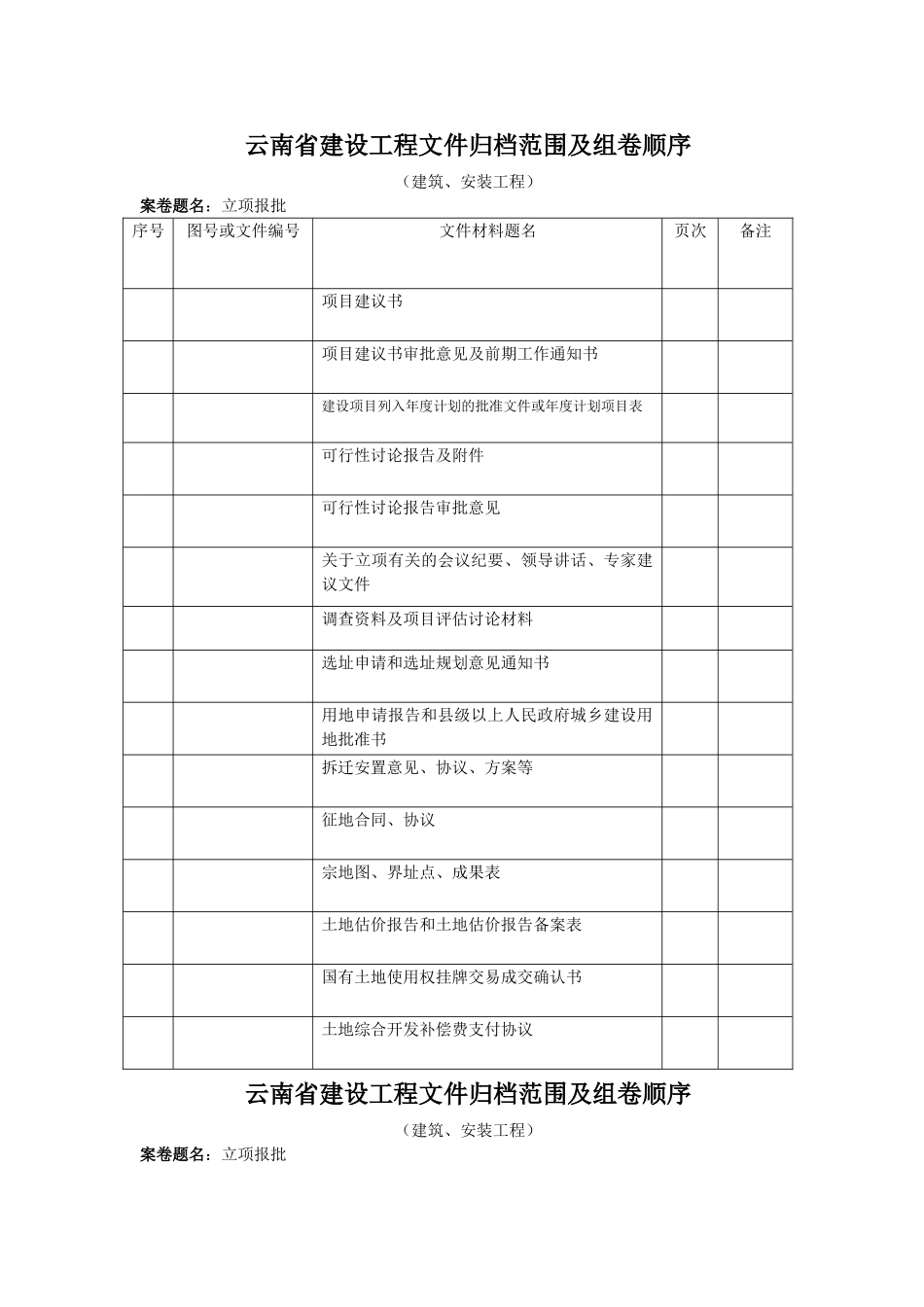 云南省建设工程文件归档范围及组卷顺序_第1页