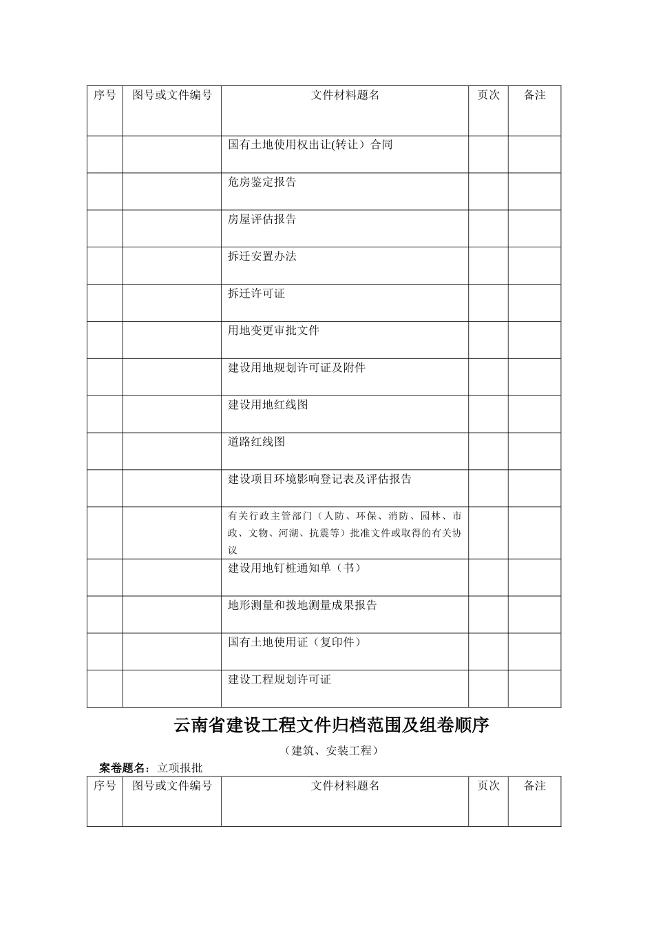 云南省建设工程文件归档范围及组卷顺序_第2页
