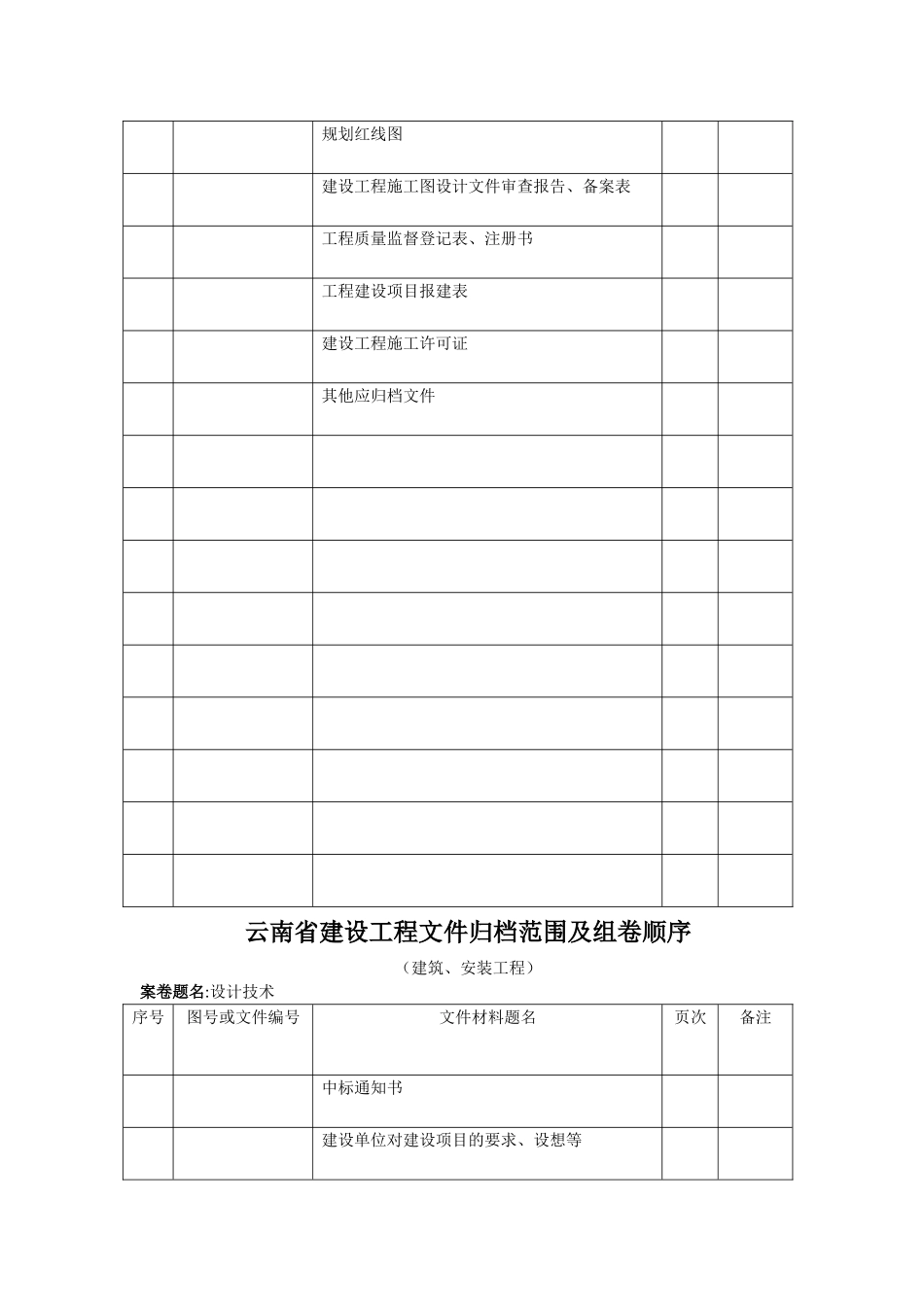 云南省建设工程文件归档范围及组卷顺序_第3页