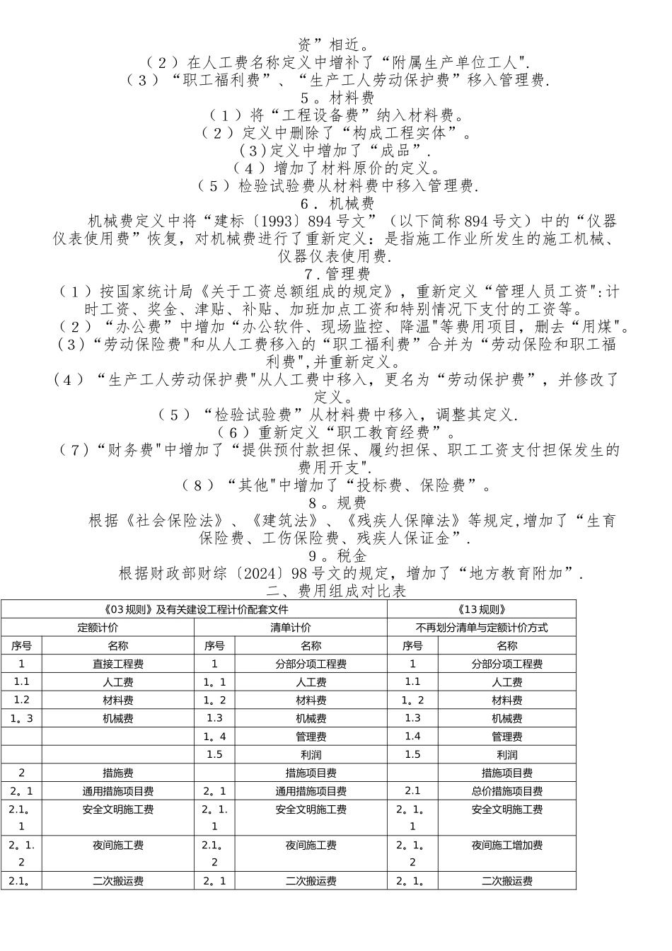 云南省建设工程造价计价规则宣贯资料_第2页