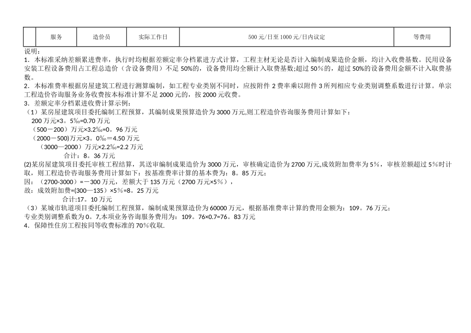 云南省建设工程造价咨询服务收费_第3页