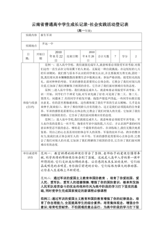 云南省普通高中学生成长记录—社会实践活动登记表