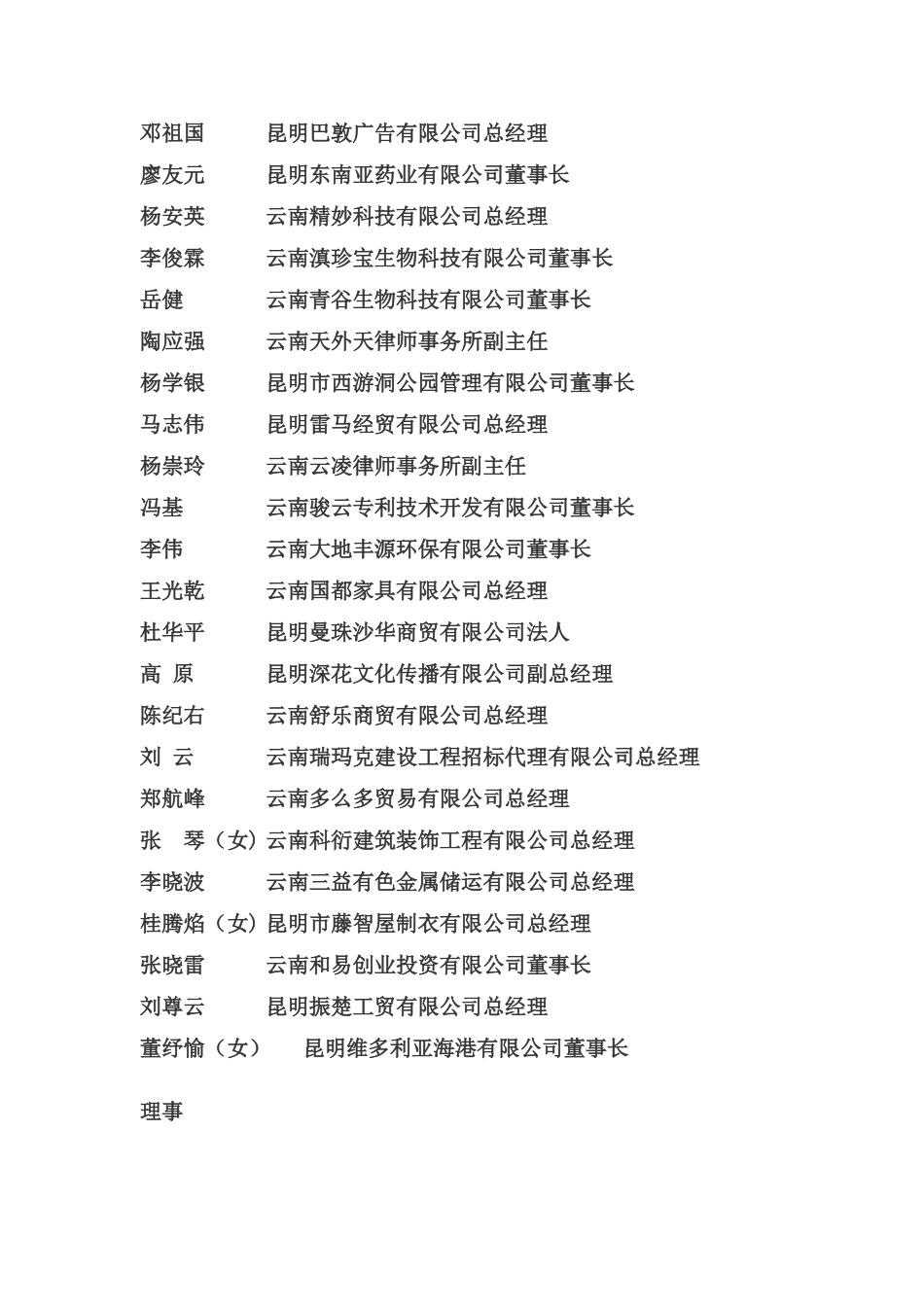 云南省民营企业家协会会员及单位_第2页