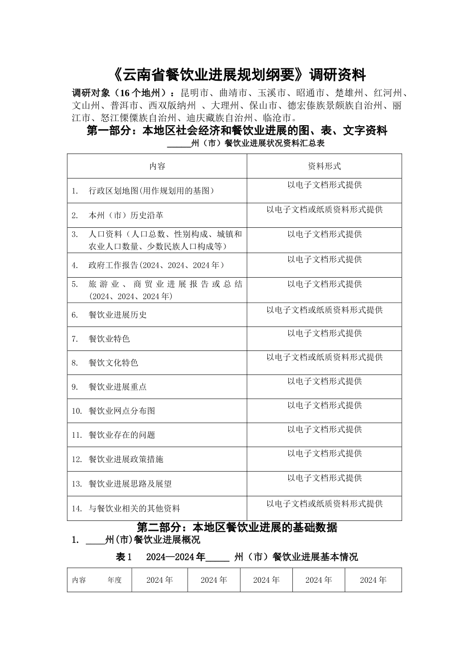 云南省餐饮业发展规划纲要调研资料要点_第1页