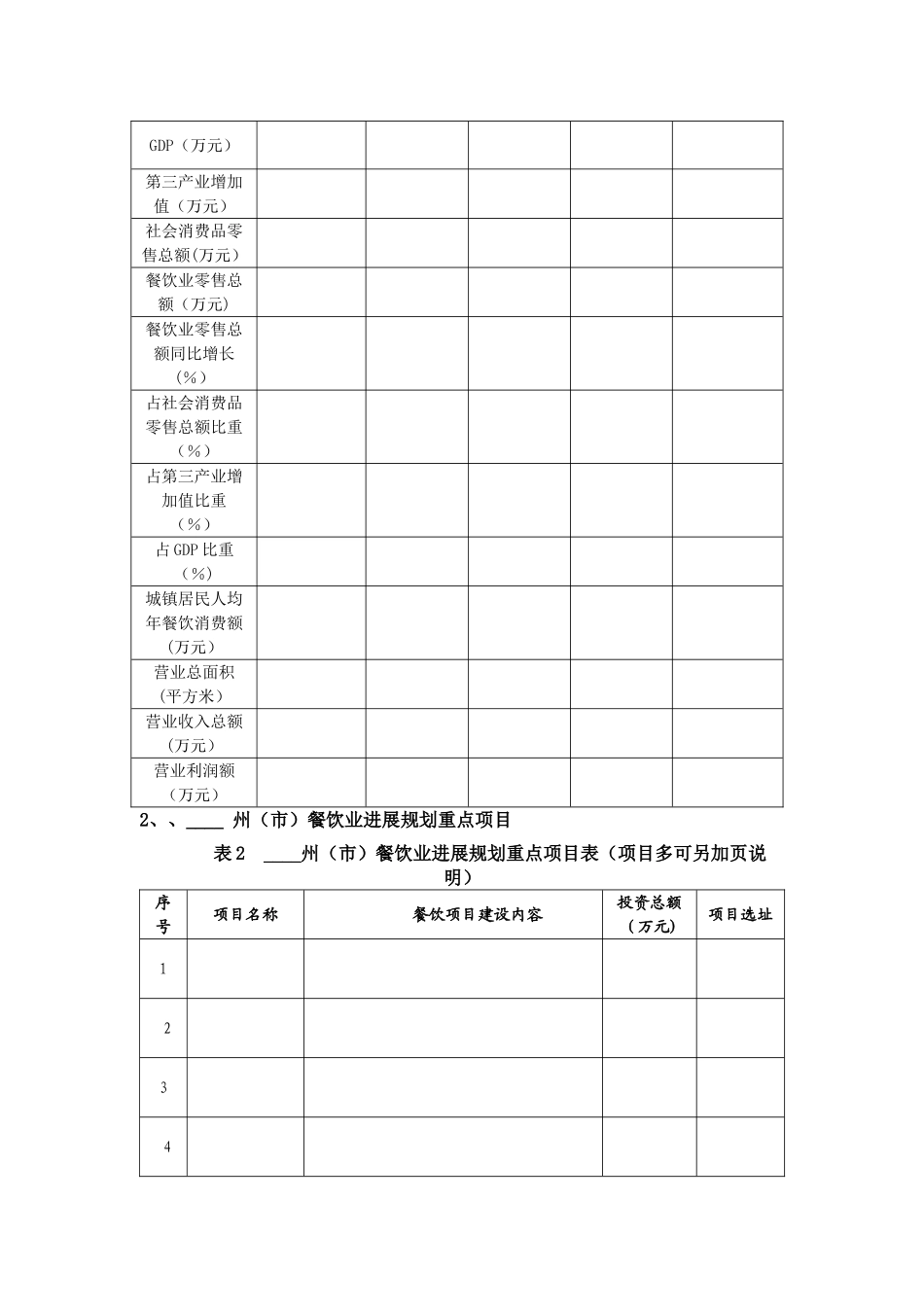云南省餐饮业发展规划纲要调研资料要点_第2页