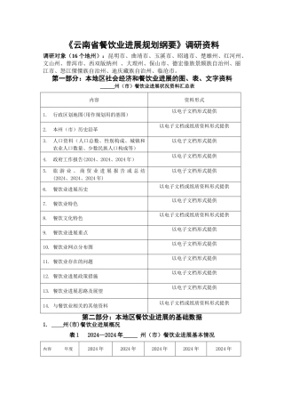 云南省餐饮业发展规划纲要调研资料要点