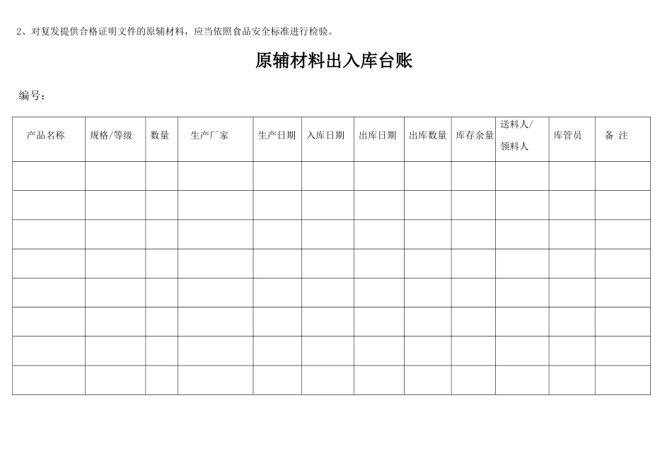 云南省食品生产企业食品安全管理台账_第3页