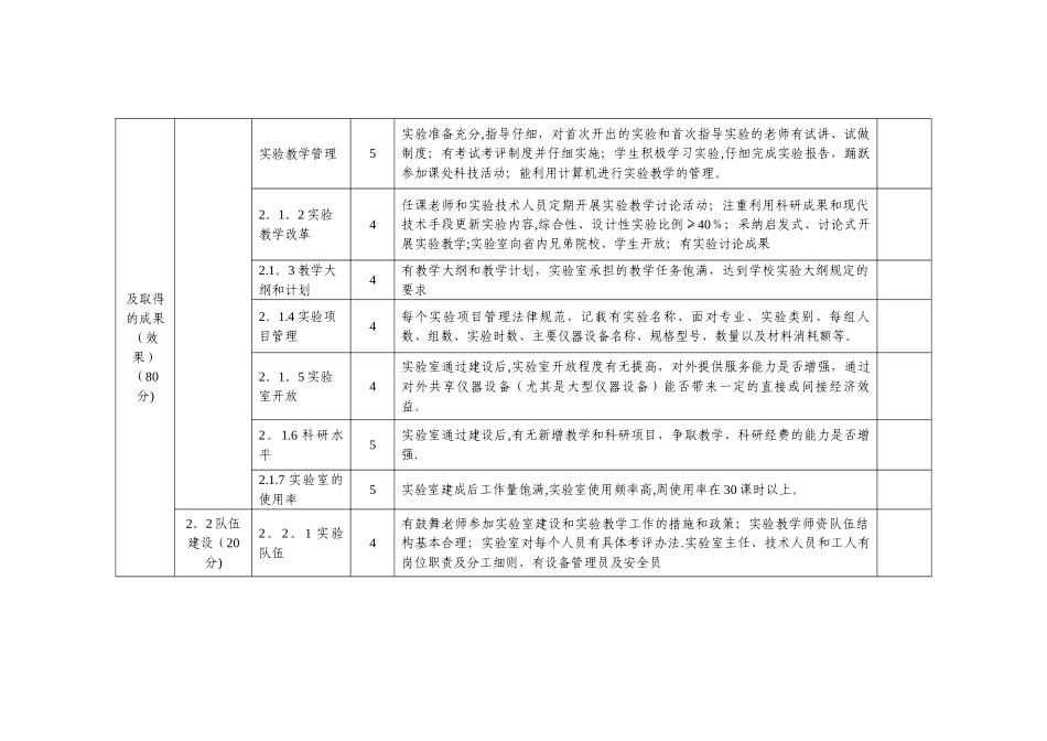 云南财经大学试验室建设项目绩效评价报告_第3页