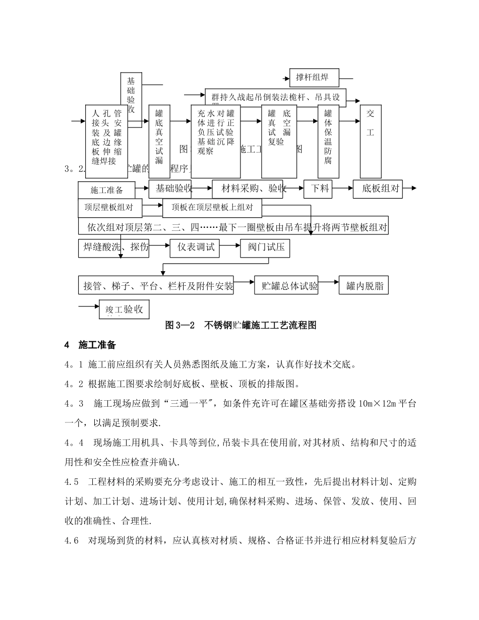 云景非标储罐制作安装施工组织方案_第3页