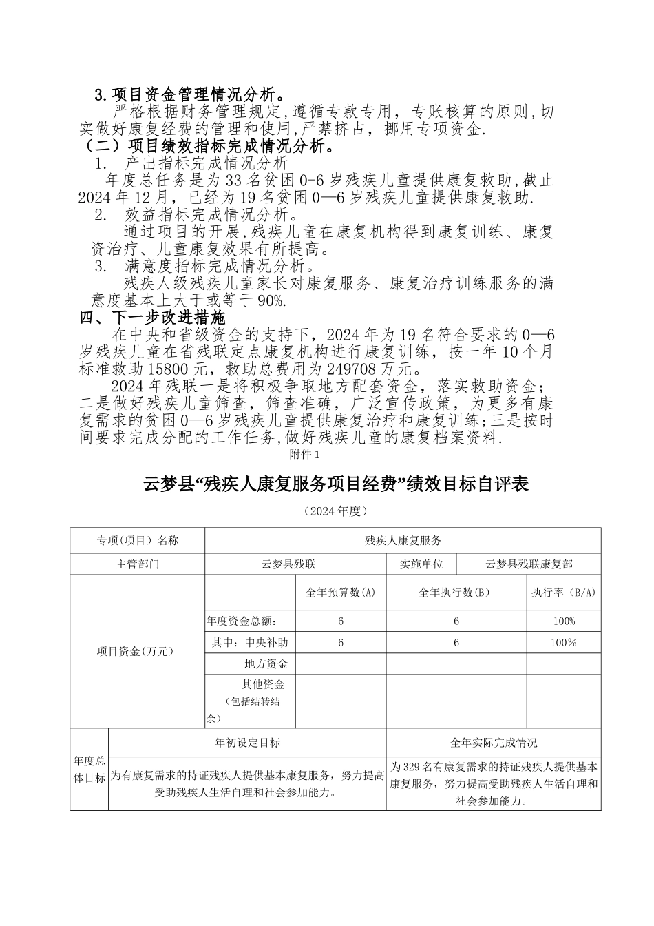 云梦财政项目支出绩效评价报告_第2页