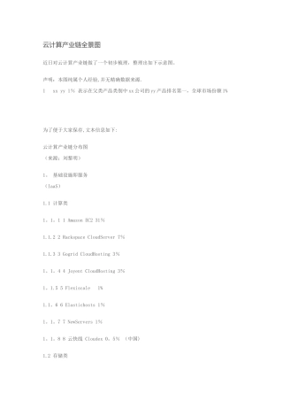 云计算产业链全景