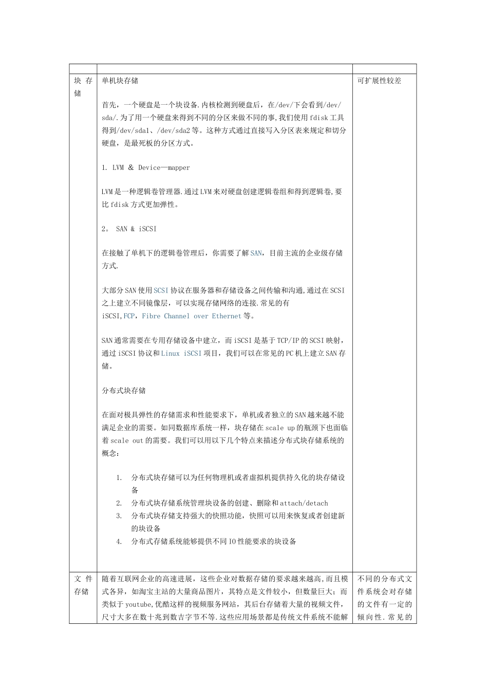 云计算存储类型总结_第1页