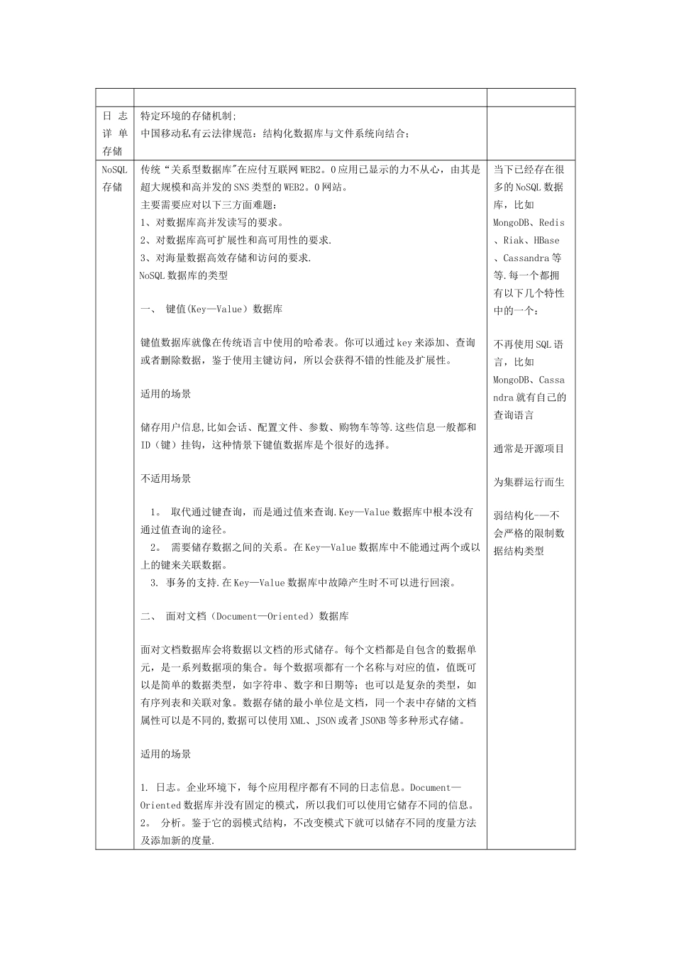 云计算存储类型总结_第3页